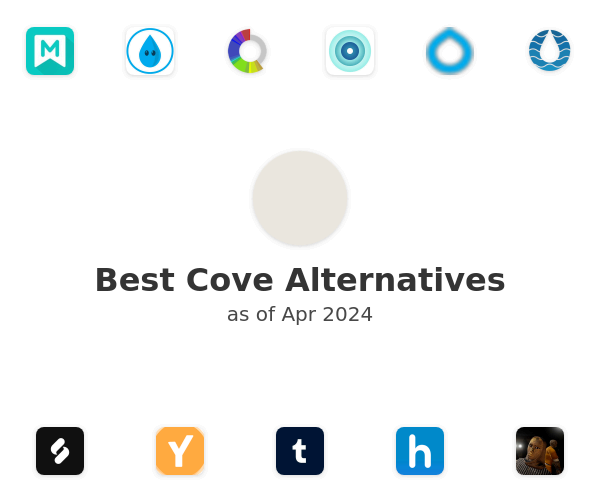 Best Cove Alternatives