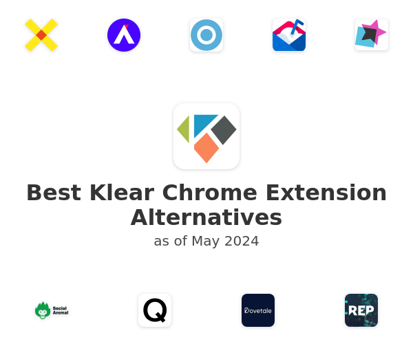 Best Klear Chrome Extension Alternatives