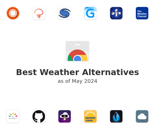 Best Weather Alternatives
