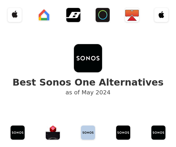 Best Sonos One Alternatives