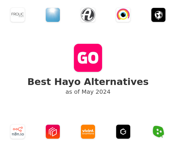 Best Hayo Alternatives