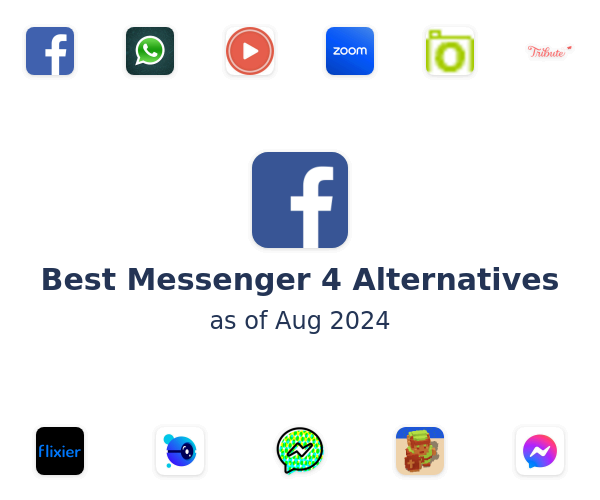 Best Messenger 4 Alternatives