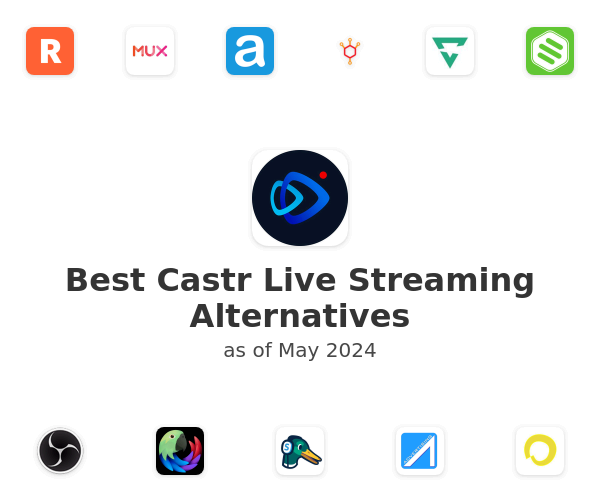 Best Castr Live Streaming Alternatives