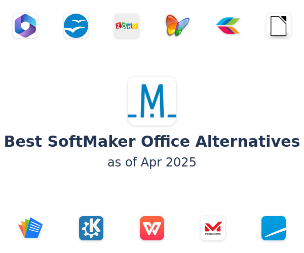 Best SoftMaker Office Alternatives