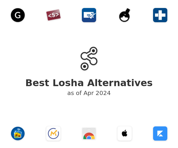 Best Losha Alternatives