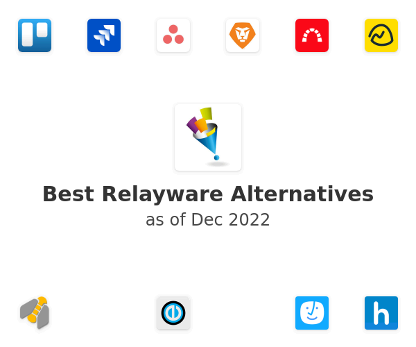 Best Relayware Alternatives