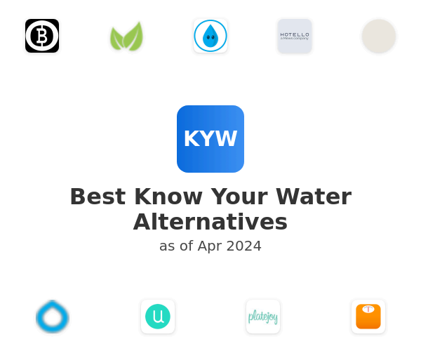 Best Know Your Water Alternatives