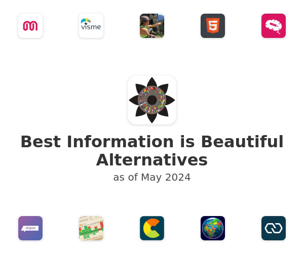 Best Information is Beautiful Alternatives
