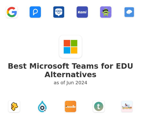 Best Microsoft Teams for EDU Alternatives