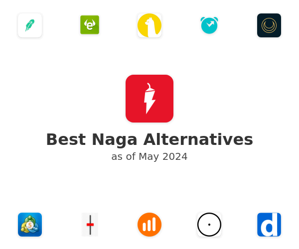 Best Naga Alternatives