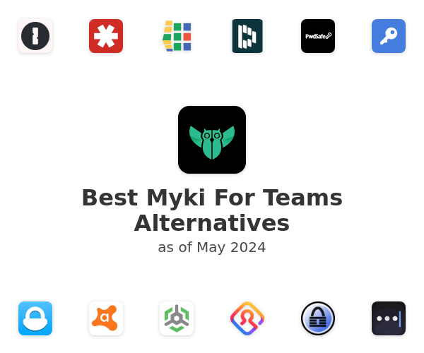 Best Myki For Teams Alternatives