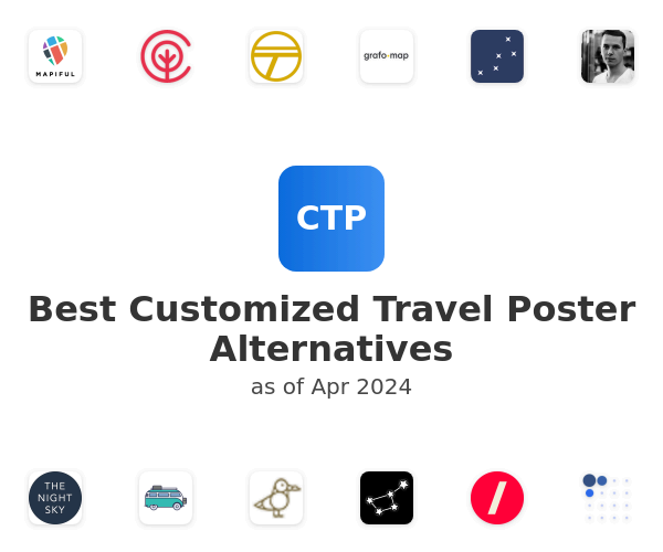 Best Customized Travel Poster Alternatives