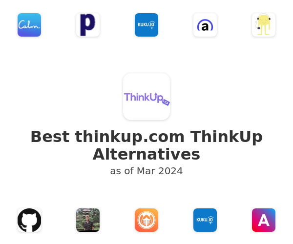 Best thinkup.com ThinkUp Alternatives