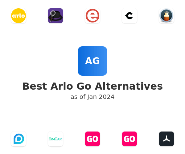 Best Arlo Go Alternatives