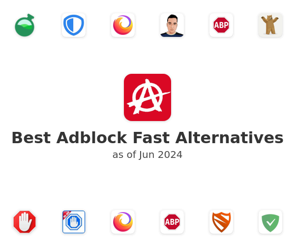 Best Adblock Fast Alternatives