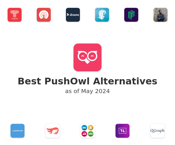 Best PushOwl Alternatives