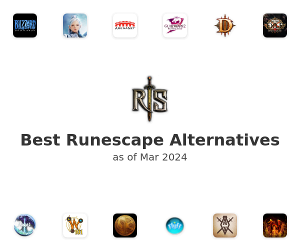 Best Runescape Alternatives