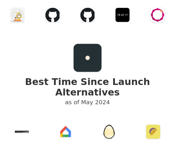 Best Time Since Launch Alternatives