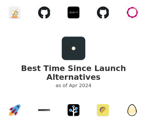 Best Time Since Launch Alternatives