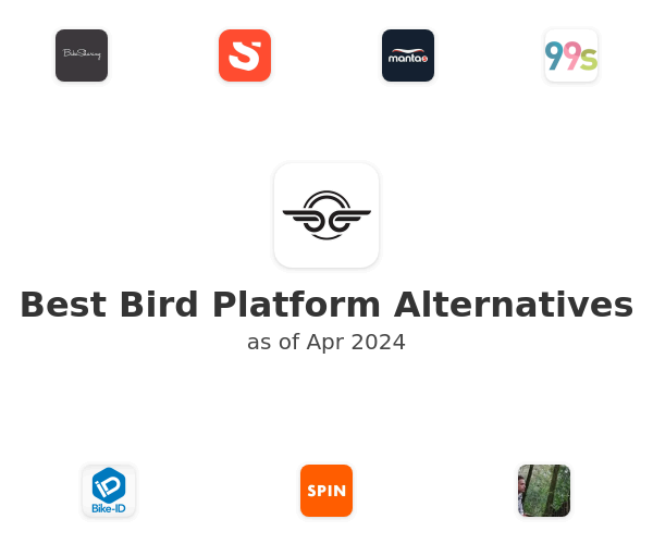 Best Bird Platform Alternatives