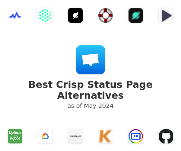 Best Crisp Status Page Alternatives