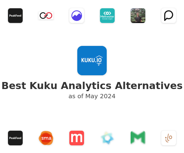 Best Kuku Analytics Alternatives