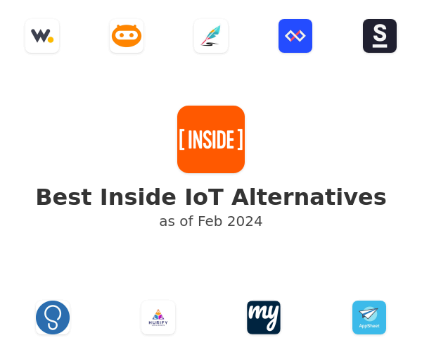 Best Inside IoT Alternatives