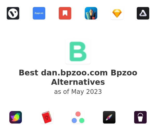 Best dan.bpzoo.com Bpzoo Alternatives
