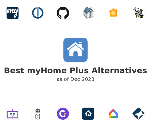 Best myHome Plus Alternatives