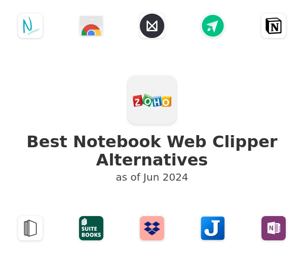 Best Notebook Web Clipper Alternatives