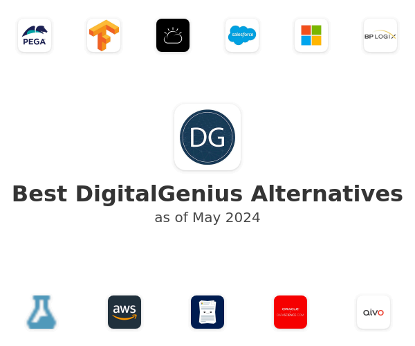 Best DigitalGenius Alternatives