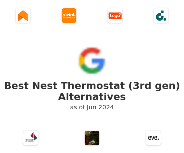 Best Nest Thermostat (3rd gen) Alternatives