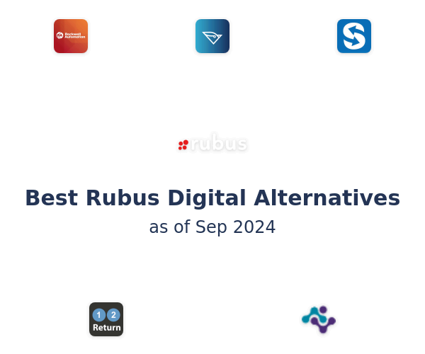 Best Rubus Digital Alternatives