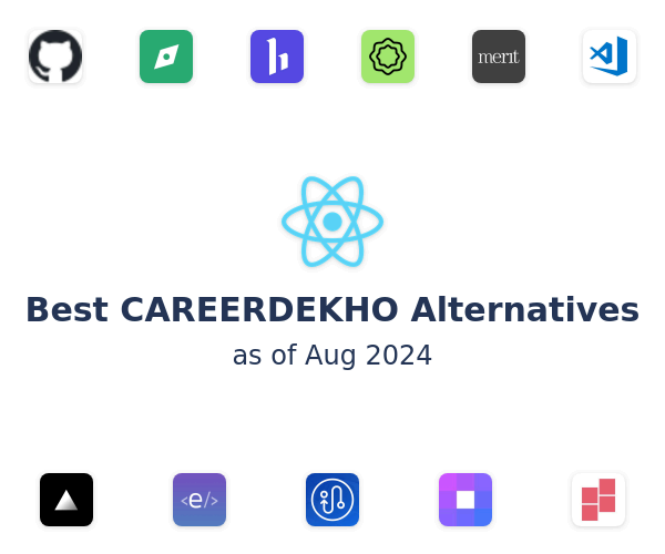 Best CAREERDEKHO Alternatives