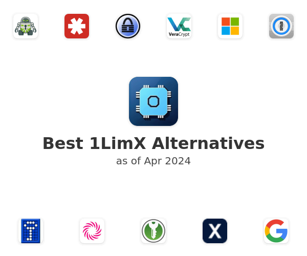 Best 1LimX Alternatives