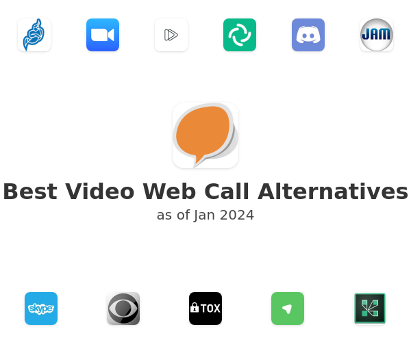 Best Video Web Call Alternatives