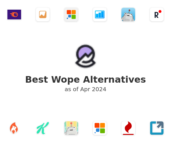 Best Wope Alternatives