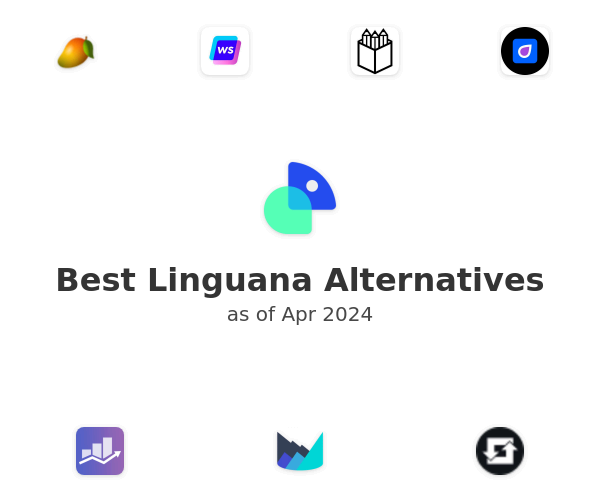 Best Linguana Alternatives
