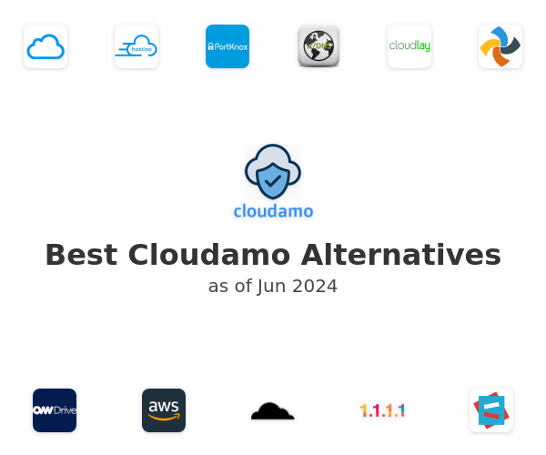 Best Cloudamo Alternatives