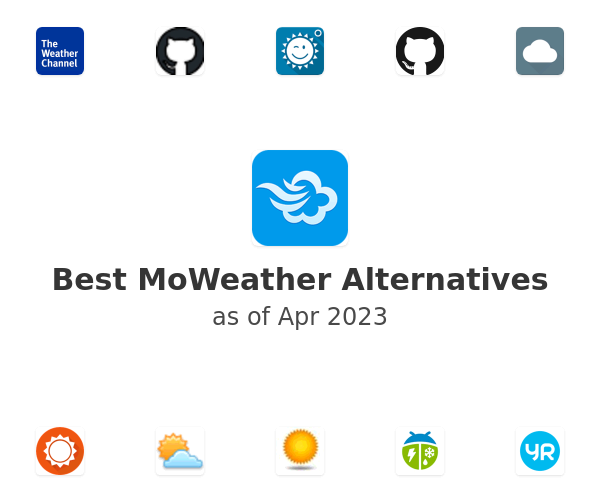 Best MoWeather Alternatives