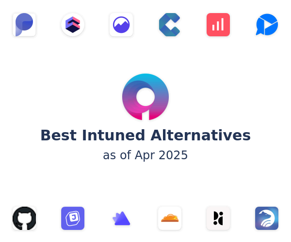 Best Intuned Alternatives