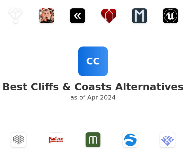 Best Cliffs & Coasts Alternatives