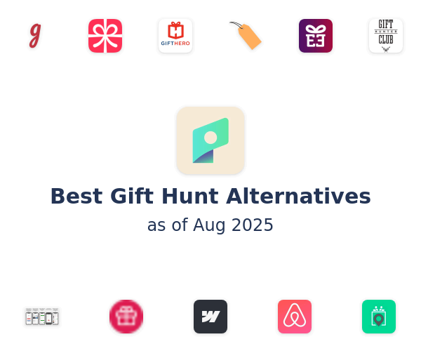 Best Gift Hunt Alternatives