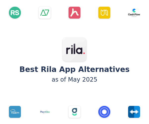 Best Rila App Alternatives