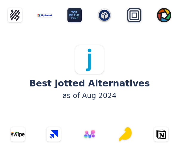 Best jotted Alternatives