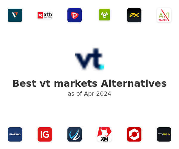 Best vt markets Alternatives