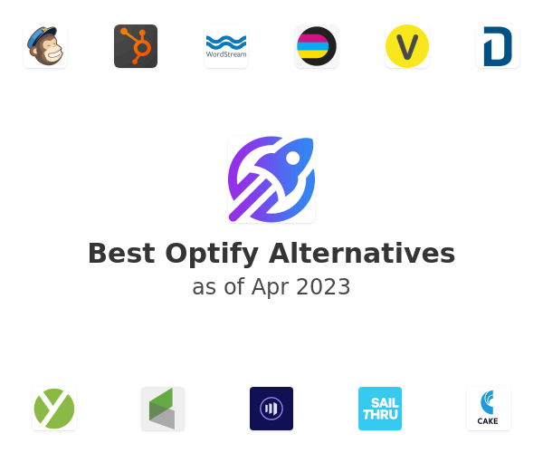 Best Optify Alternatives