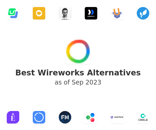 Best Wireworks Alternatives