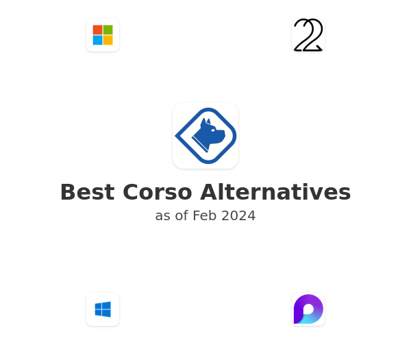 Best Corso Alternatives