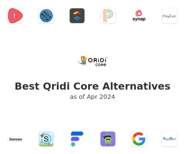 Best Qridi Core Alternatives